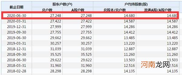 近3万股民懵了！违规担保3.65亿 这家A股连续5日一字跌停！