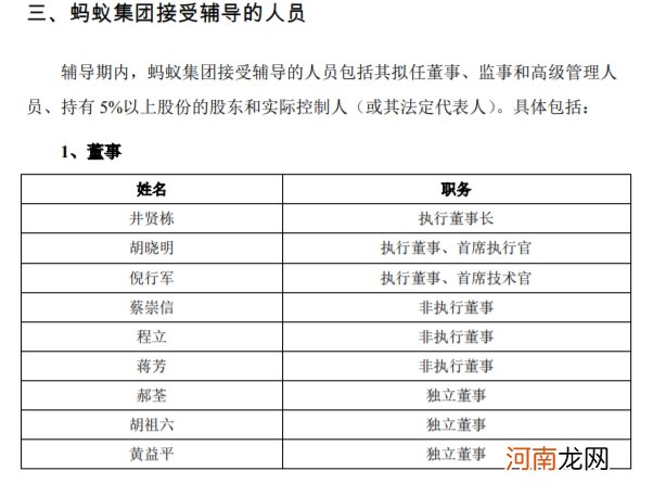 证监会受理蚂蚁集团境外首次公开发行股份审批材料