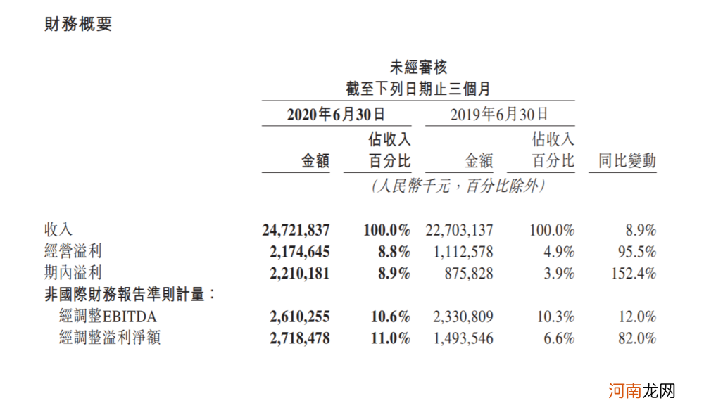 美团脱险