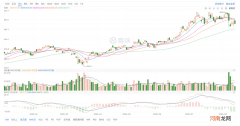 财报亮眼的背后，TO B正成为腾讯的新引擎