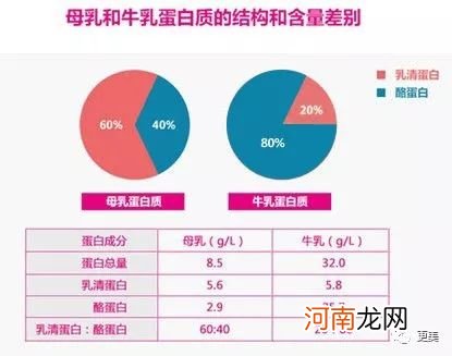 爆痘、衰老、痴呆，新一代年轻人正在被奶茶毁掉