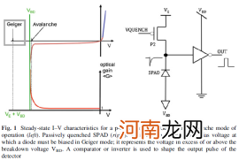 首发|安思疆科技获A+轮融资，发布国内首款可量产消费级3DLidar产品