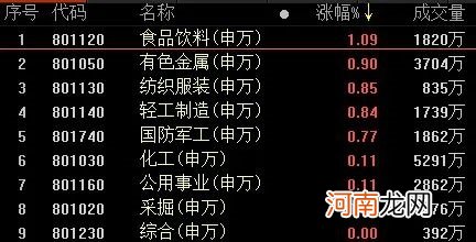 从180到1800 你还在等茅台“瓦解”吗？