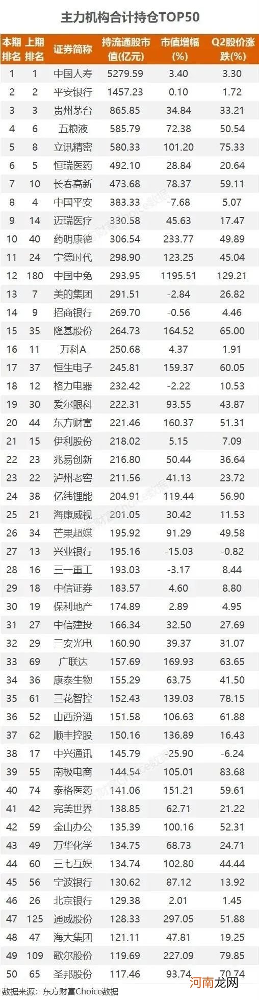 从180到1800 你还在等茅台“瓦解”吗？