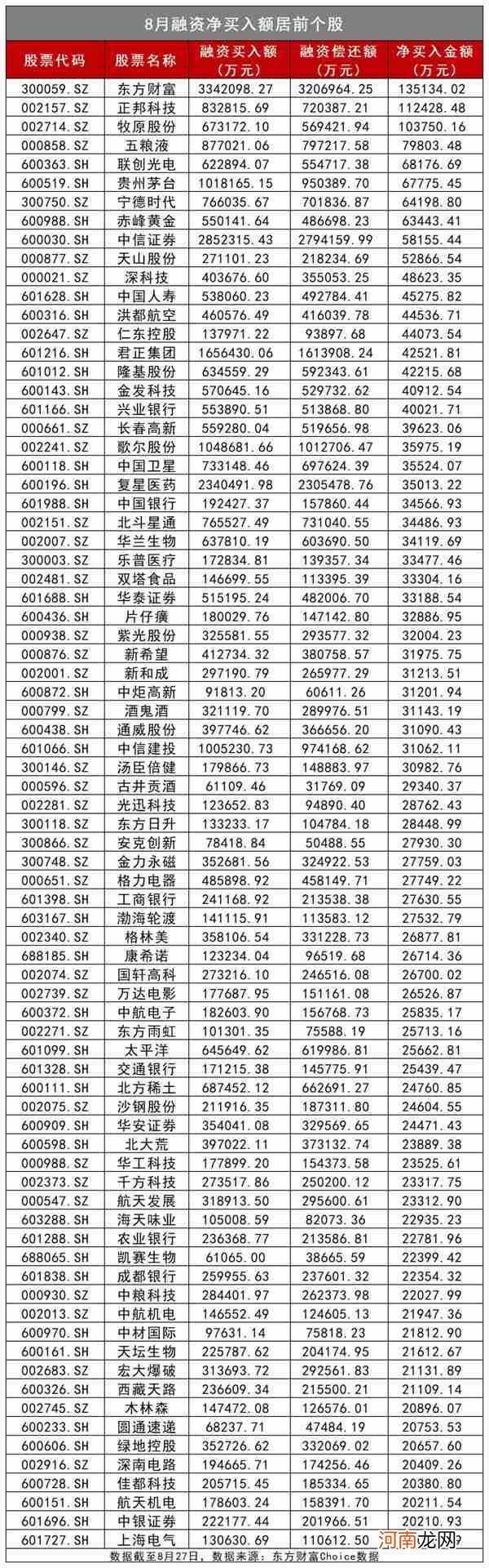 A股“金九银十”？邓晓峰、傅鹏博等罕见“组团”调研 这一数据透露重大玄机！