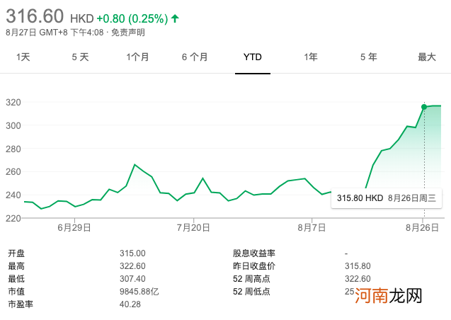 京东投资，复刻腾讯