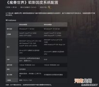 《魔兽世界：暗影国度》推荐配置公布：GTX1080+100GB固态