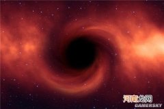科学家寻找的“第九大行星” 可能是一个原生黑洞