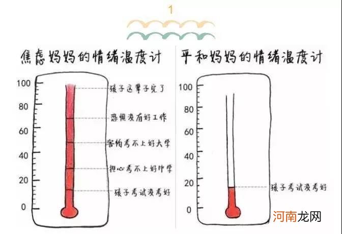 这6张图告诉你妈妈焦虑的真相，你中了几条？