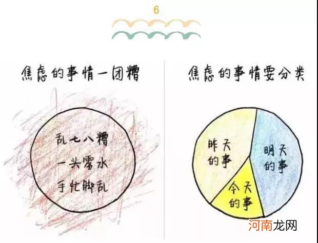 这6张图告诉你妈妈焦虑的真相，你中了几条？