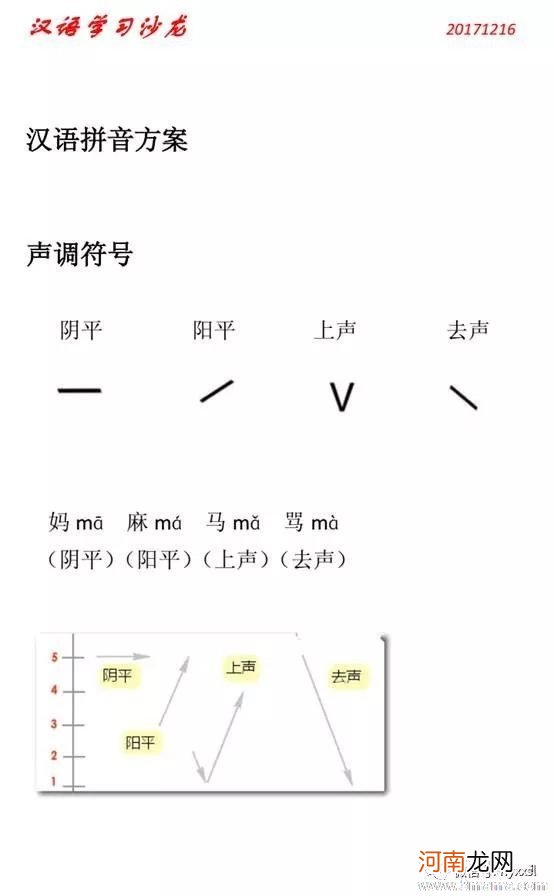 幼儿园大班拼音教案 学习《ao ou iu》的四个声调