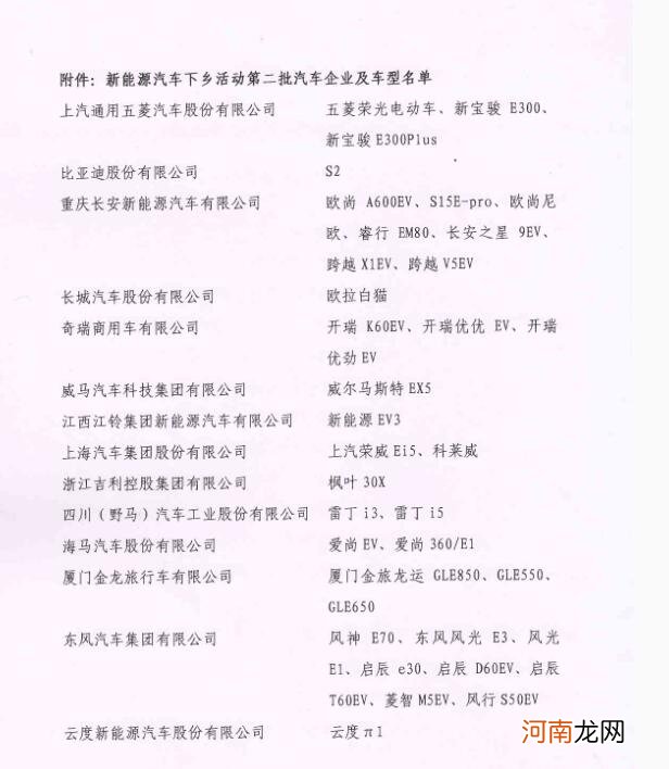 中汽协发布第二批新能源汽车下乡名单 涉及逾30款车型