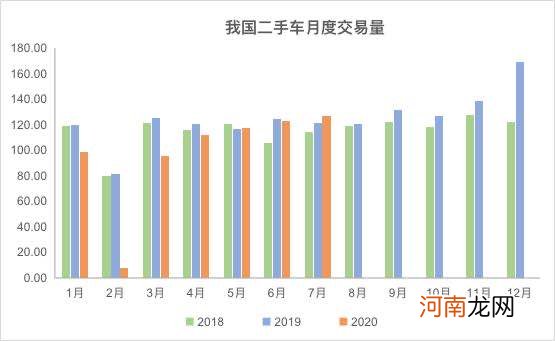 中汽协：9月汽车市场进入旺季 汽车销量预计增长较多