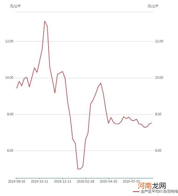 肯德基、麦当劳突然搞起大促销的真相是什么？