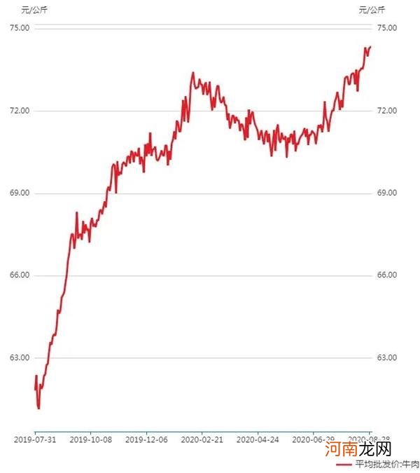 肯德基、麦当劳突然搞起大促销的真相是什么？