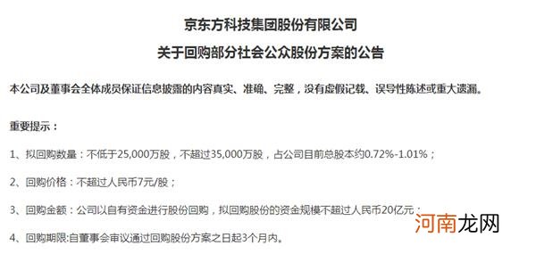 霸气侧漏！2000亿面板龙头豪迈出手 1天回购10个亿！为何如此急迫？