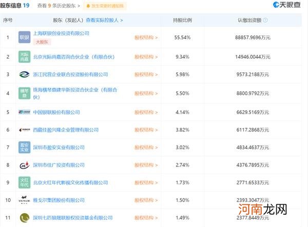 你的银联卡要上市了！去年交易15万亿、最新估值近230亿 这家上市公司参股