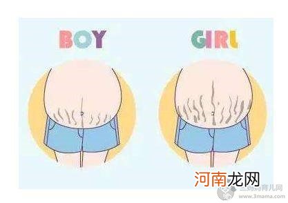 10秒测出怀男孩和女孩：2018关于生男生女的提示