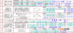 连续复利计算公式是怎样的？如何计算？