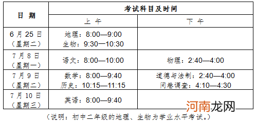 hiv检测的最佳时间