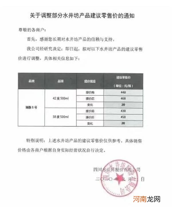 赶在双节前争相提价 “茅五剑”股价还要新高吗？