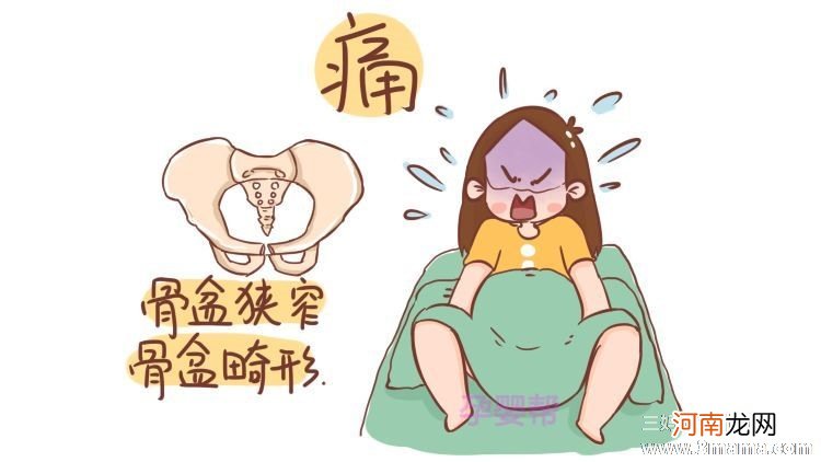 孕28周分析：哪种妈妈分娩会有困难?