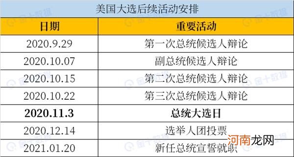 美国8月非农就业人口增加137.1万人