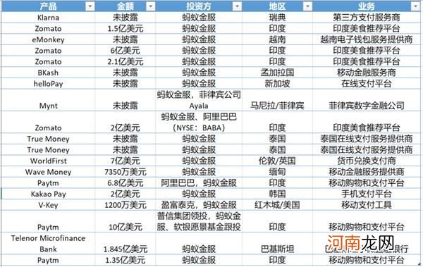 蚂蚁集团计划在9月底左右寻求港交所批准上市