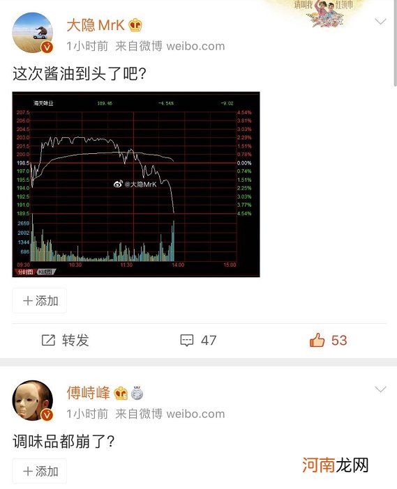 酱油股突然崩了 海天味业跌近7%！股民下巴都惊掉