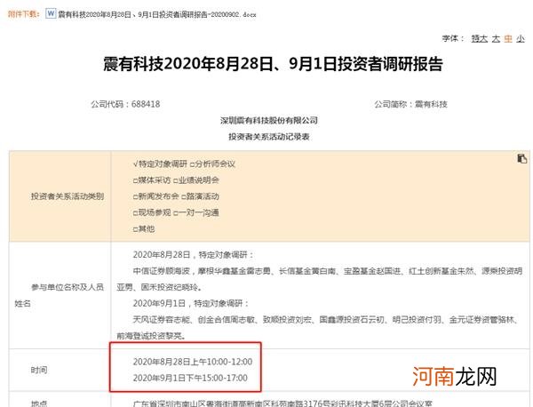 一样是被调研 这家公司应声上涨近15% 董事长说了啥？