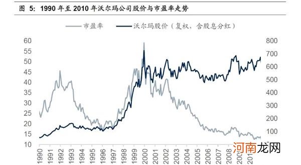 “酱油三朵金花”历史高位集体闪崩！机构拉响警报 这一永动机还能挺多久？