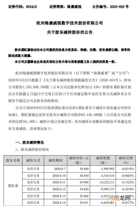 海康威视：股东龚虹嘉累计减持1%公司股份