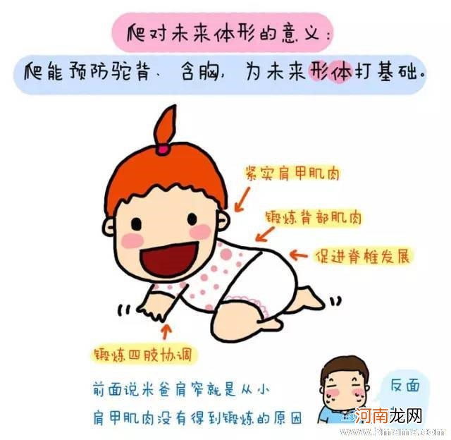 婴儿爬行运动处方