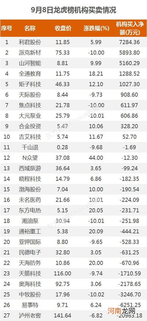 A股资金面日报：北向资金终结连续六日净流出态势 年内合计净买入超1000亿