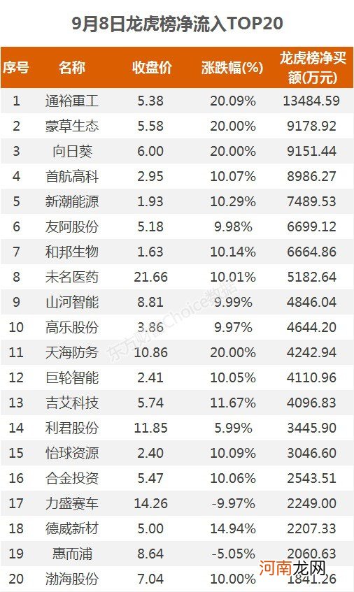 A股资金面日报：北向资金终结连续六日净流出态势 年内合计净买入超1000亿