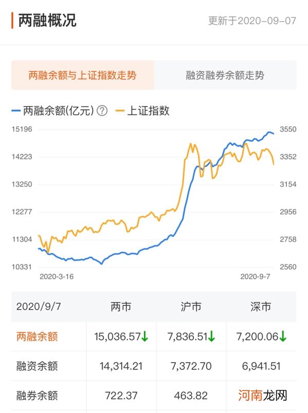 A股资金面日报：北向资金终结连续六日净流出态势 年内合计净买入超1000亿