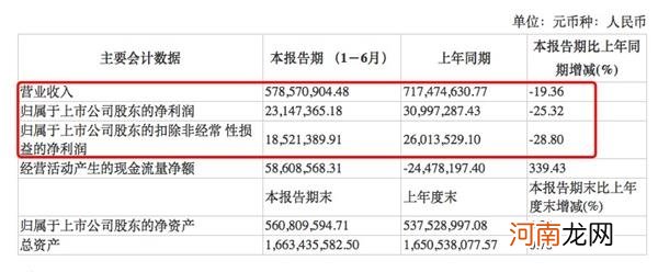 夺路而逃！一则大消息 15连板大牛股巨量一字跌停！发生了什么