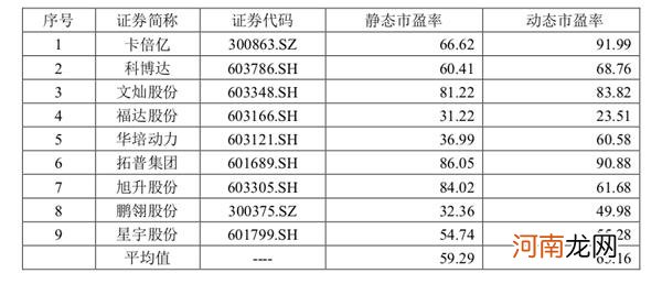 夺路而逃！一则大消息 15连板大牛股巨量一字跌停！发生了什么