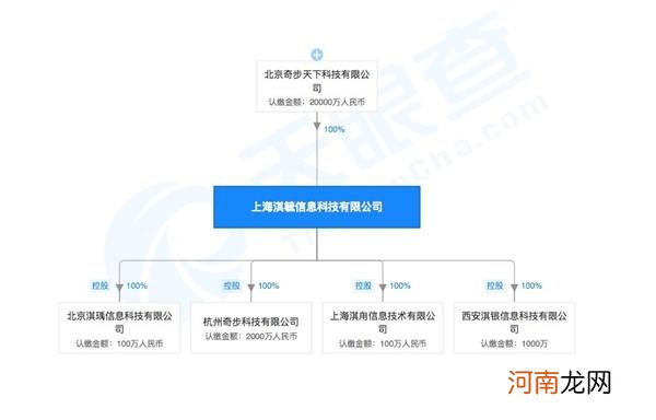 碎三观！奇葩低俗广告刷爆网 多处涉嫌违规 360借条致歉