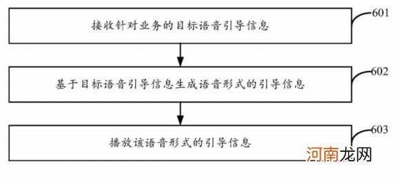 外卖骑手困在系统里？饿了么、美团回应了