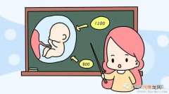 刚刚满月的宝宝需不需要补钙？宝宝补钙需要注意什么？