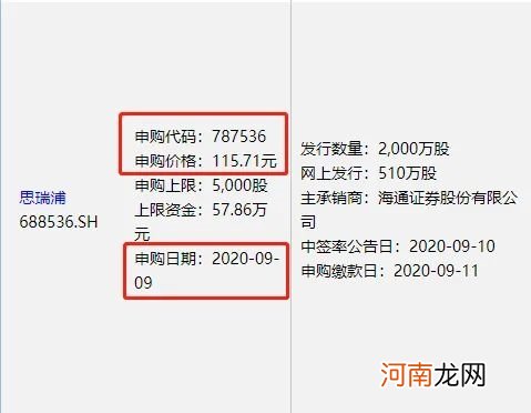 6箭齐发！中一签或赚10万 又有新股大肉签！就在今天千万别错过