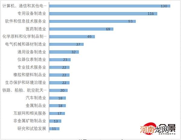 附最新IPO排队名单  小生意冲击大A股：卫生巾第一股来了 馒头第一股也来了