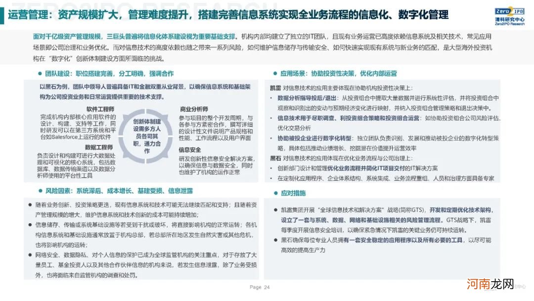 《2020年全球另类投资机构发展战略与公司治理研究》全文发布，深度解读KKR、黑石、凯雷的战略与治理变迁