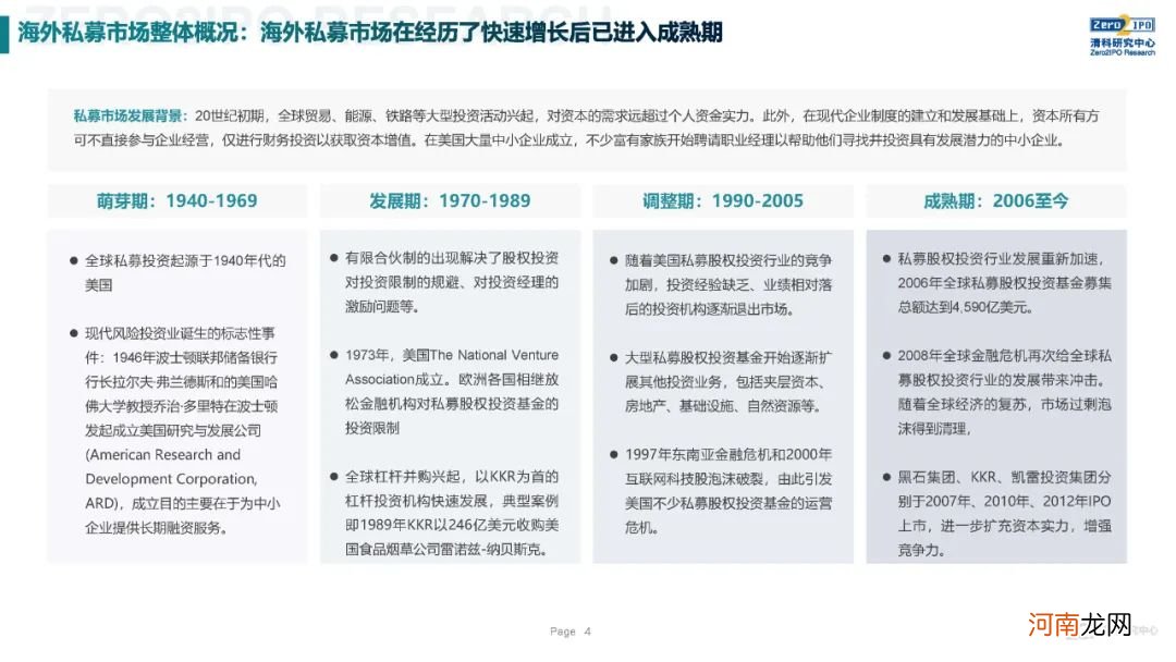 《2020年全球另类投资机构发展战略与公司治理研究》全文发布，深度解读KKR、黑石、凯雷的战略与治理变迁