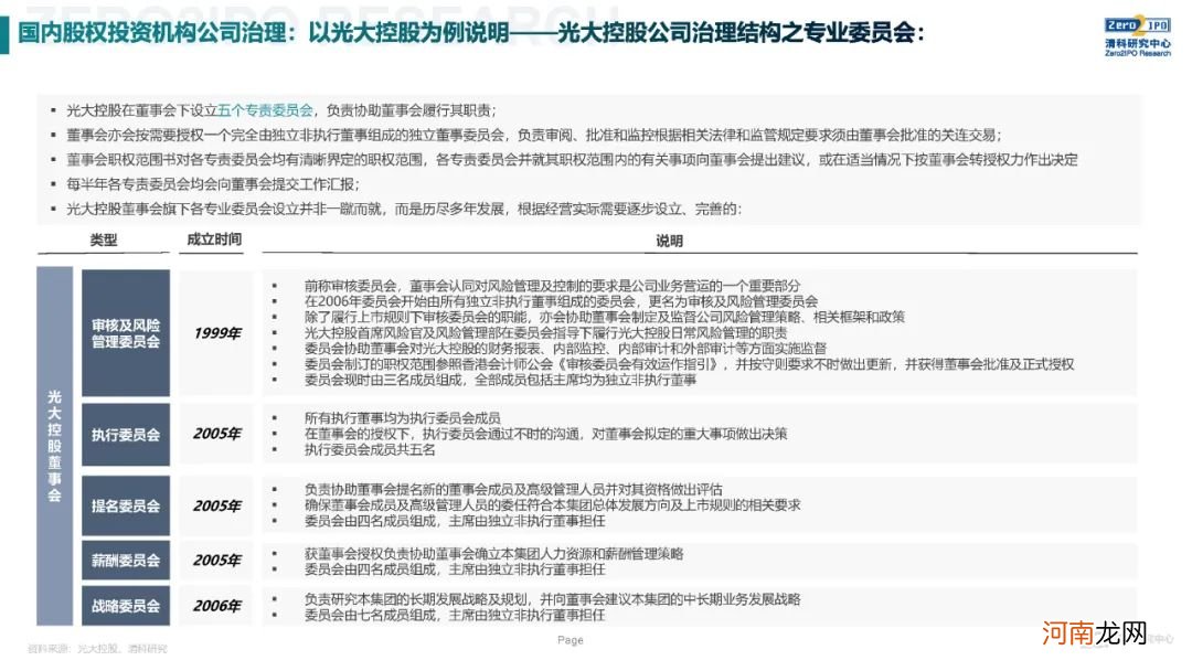 《2020年全球另类投资机构发展战略与公司治理研究》全文发布，深度解读KKR、黑石、凯雷的战略与治理变迁