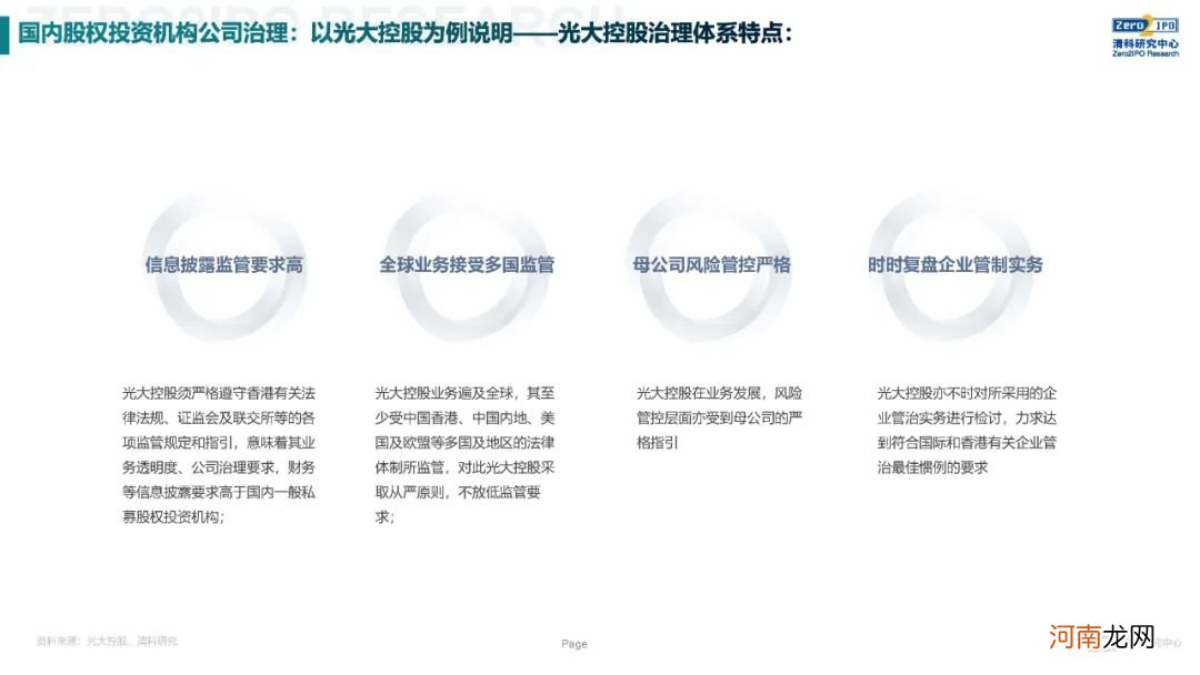 《2020年全球另类投资机构发展战略与公司治理研究》全文发布，深度解读KKR、黑石、凯雷的战略与治理变迁