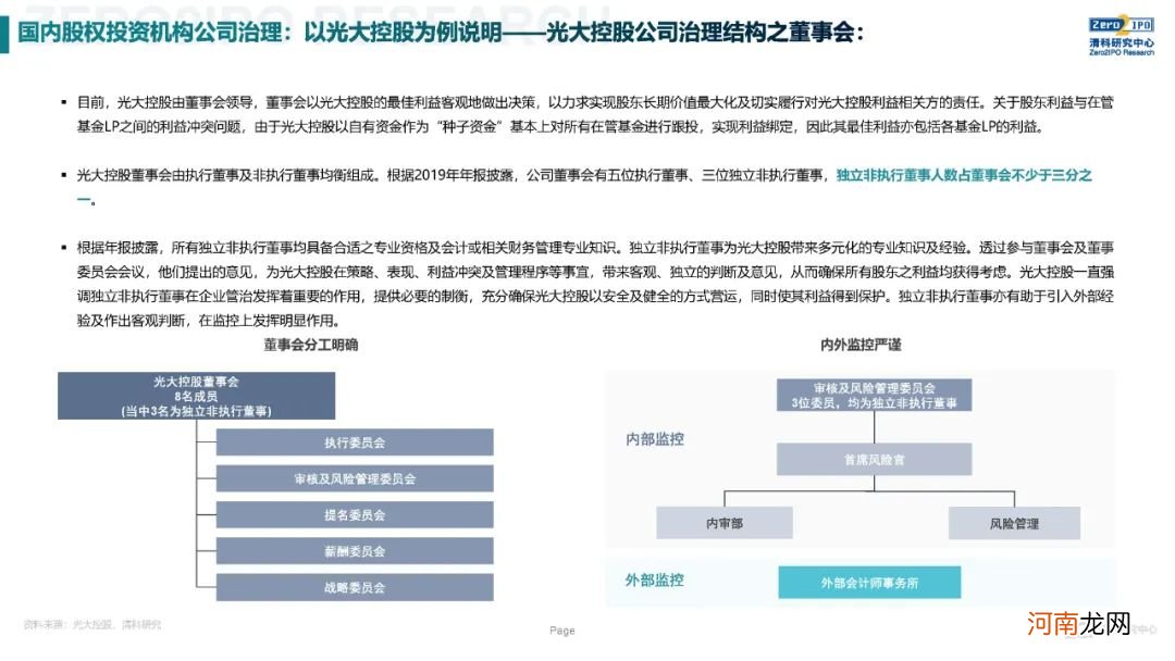 《2020年全球另类投资机构发展战略与公司治理研究》全文发布，深度解读KKR、黑石、凯雷的战略与治理变迁