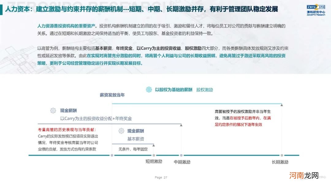 《2020年全球另类投资机构发展战略与公司治理研究》全文发布，深度解读KKR、黑石、凯雷的战略与治理变迁