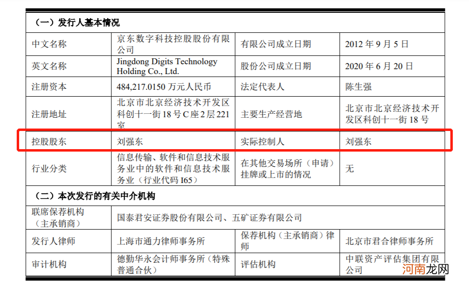 刘强东的第三驾马车